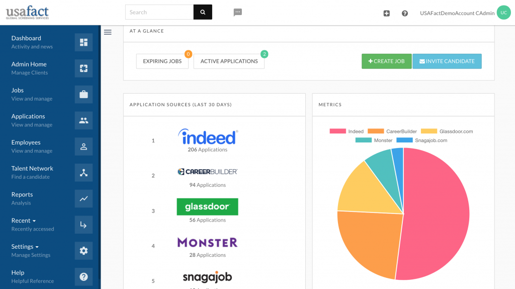 USAFact Dashboard